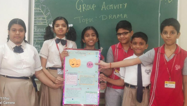 Chart Making Activity 2025