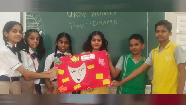 Chart Making Activity 2025